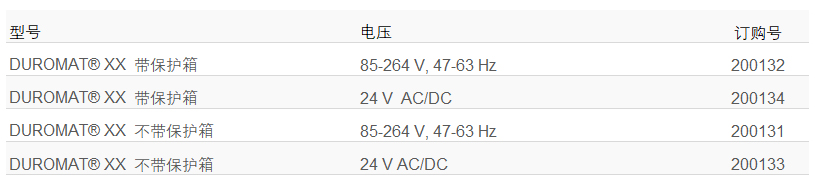 duromat-XX订购号.jpg
