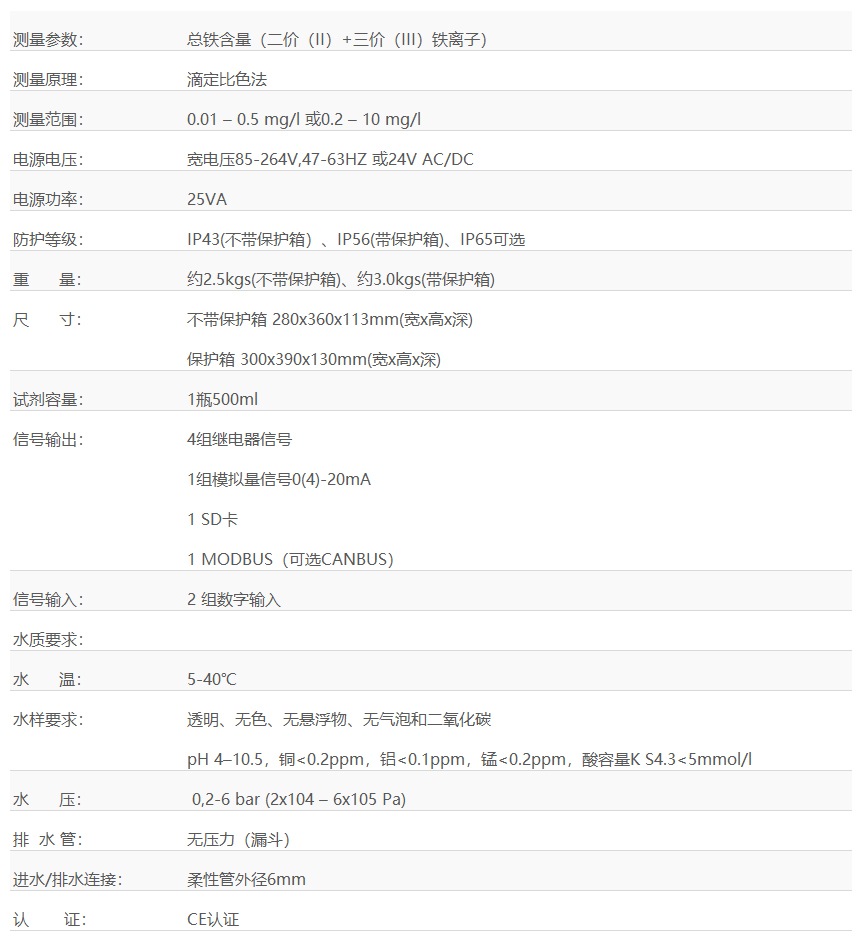 Duromat Professional Fe_技术参数.jpg