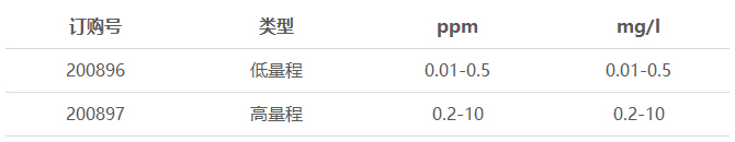 Fe_试剂订购.jpg