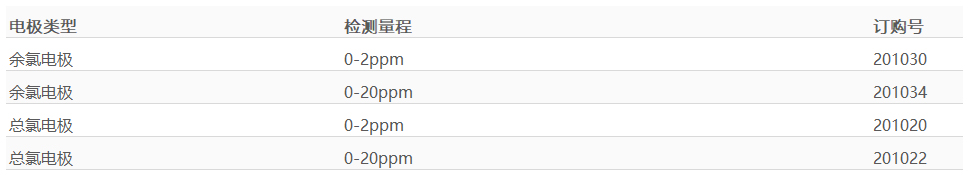 电极订购.jpg