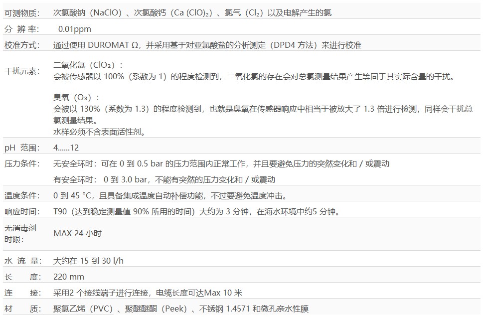 总传感器——技术参数.jpg