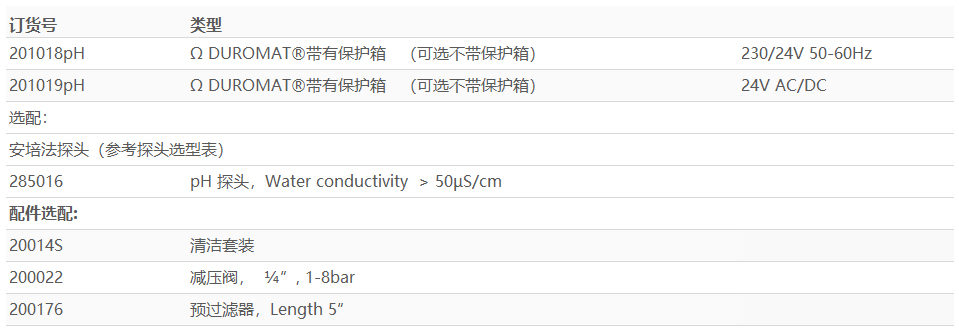 分析仪带pH测量功能.jpg