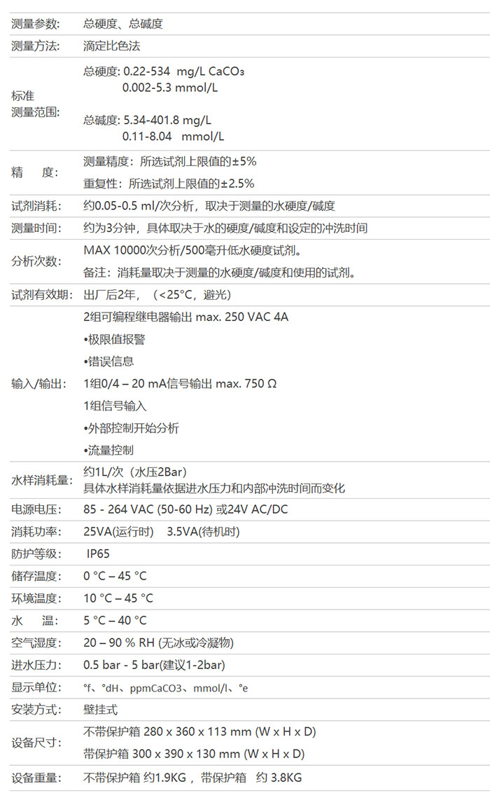IQ技术参数.jpg